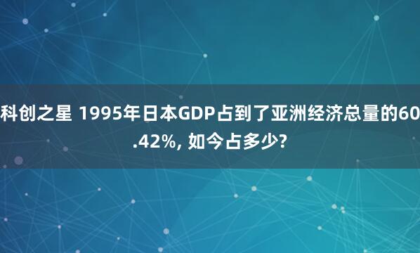 科创之星 1995年日本GDP占到了亚洲经济总量的60.42%, 如今占多少?
